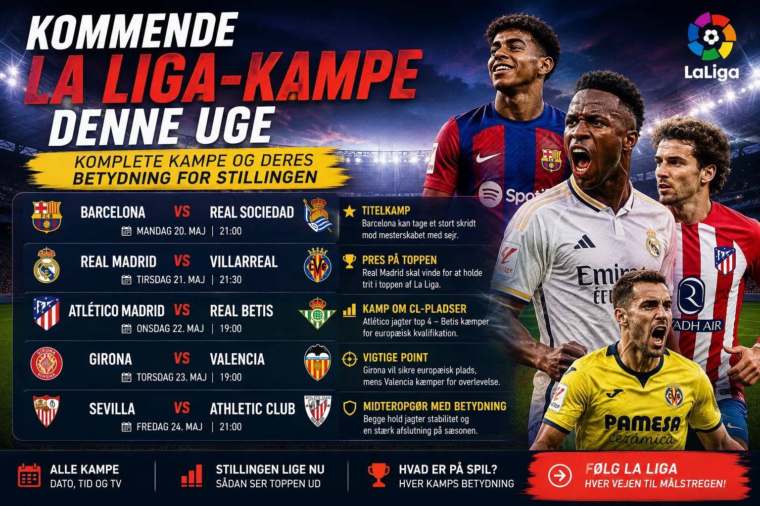La Liga-kampe